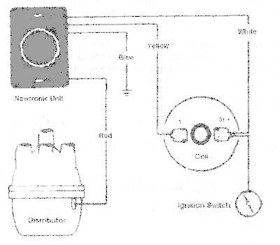 newtronic1